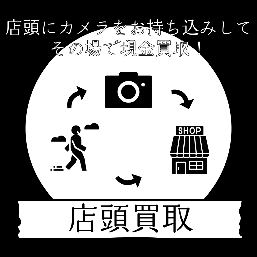 店頭にカメラをお持ち込みしてその場で現金買取！